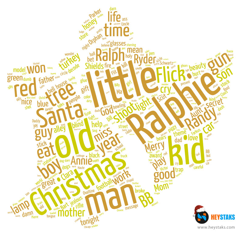 Christmas Movie Word Cloud Game